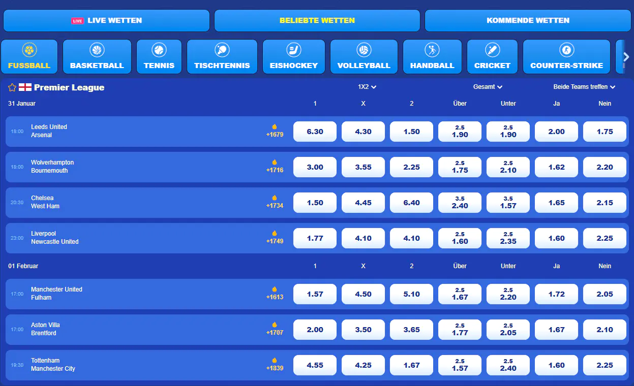 Sportwettenquoten bei Pistolo